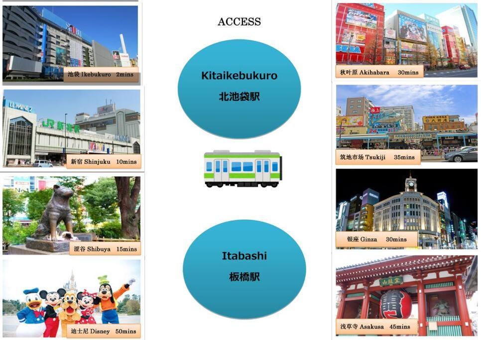 Villa 五十嵐民泊 北池袋駅徒歩4分 Free高速 Wi-fi Traditioncozy Japanese In Ikebukuro 4mins St With Hight Speed Wifi *