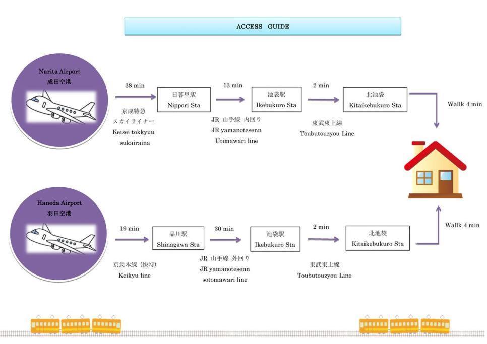 五十嵐民泊 北池袋駅徒歩4分 Free高速 Wi-fi Traditioncozy Japanese In Ikebukuro 4mins St With Hight Speed Wifi